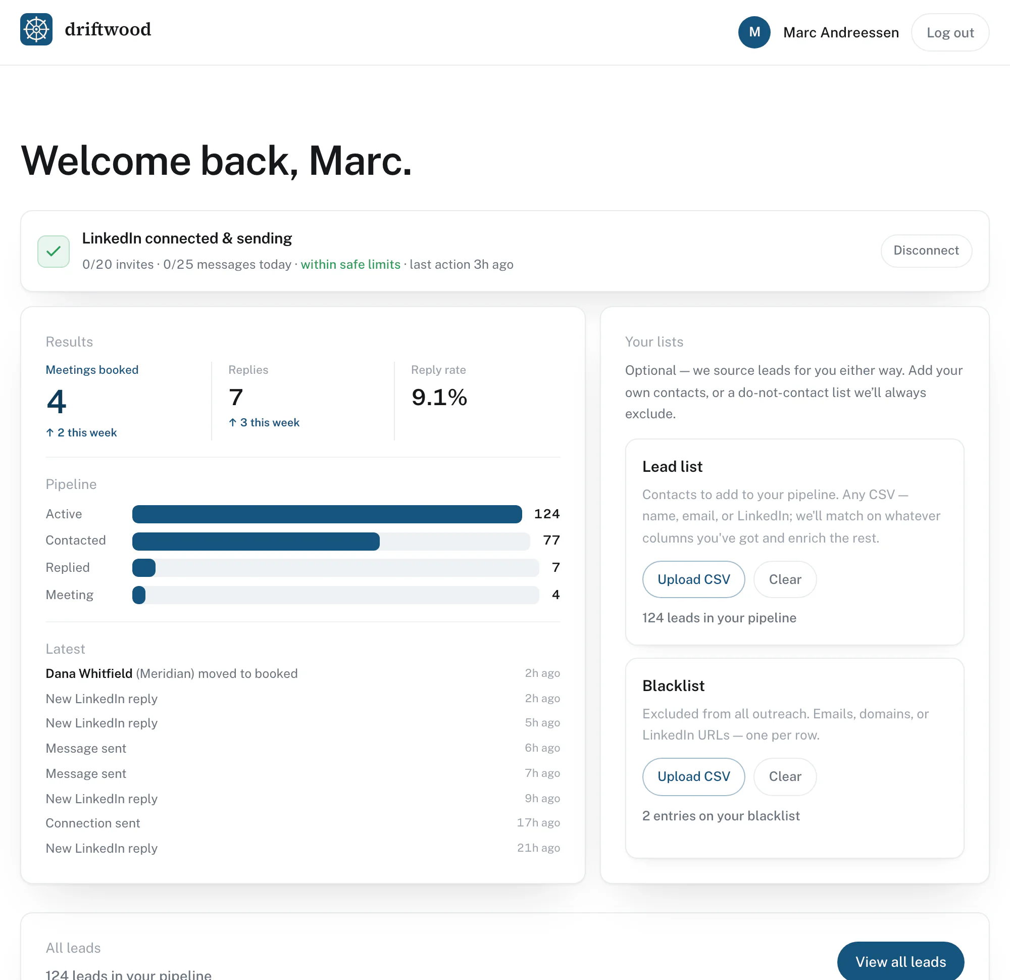The driftwood dashboard: LinkedIn connected and sending, 4 meetings booked, 7 replies, pipeline of 124 leads